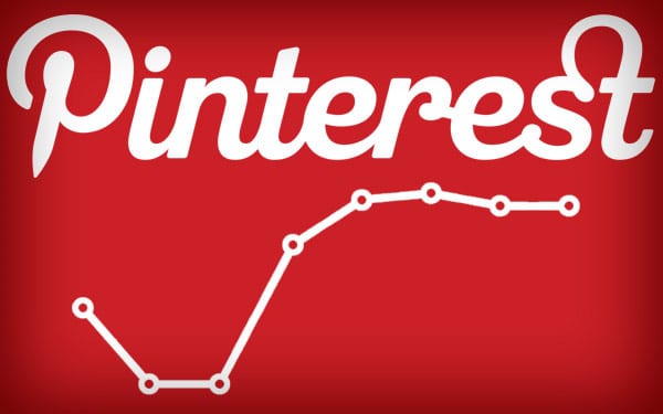  Pinterest cresce ma non soddisfa gli analisti
