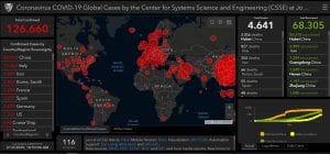 121220202_Covid-19 Dashboard