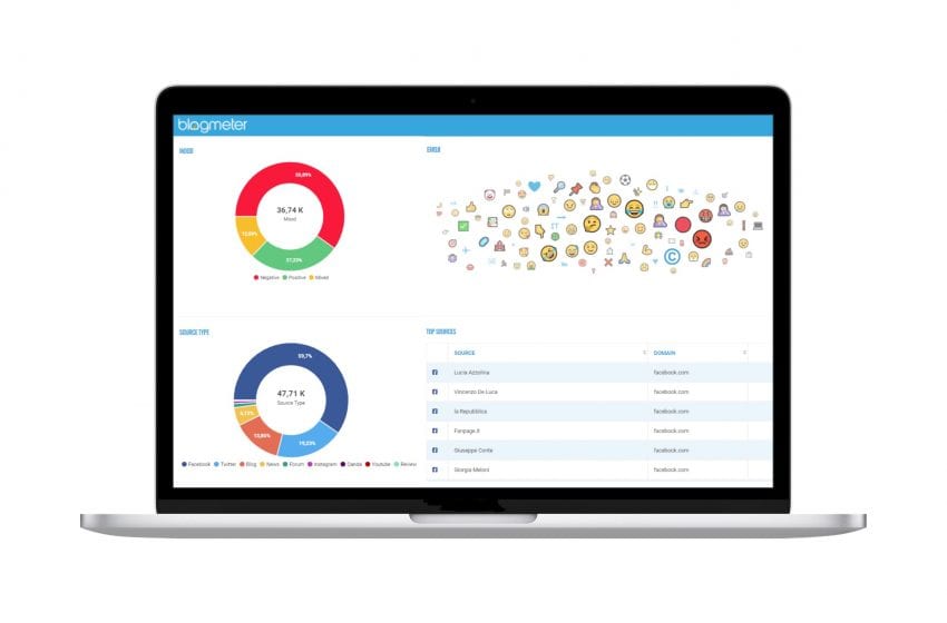  Il più grande motore di ricerca italiano di social e web: Blogmeter lancia Live Insights