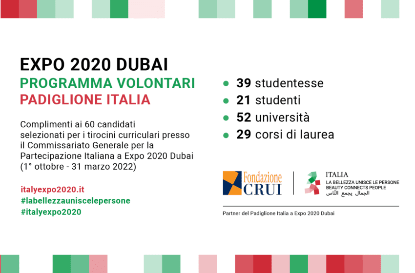  Expo Dubai: selezionati sessanta candidati per il programma Volontari del Padiglione Italia