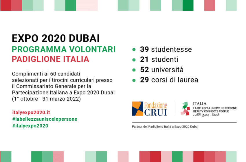 Expo Dubai: selezionati sessanta candidati per il programma Volontari del Padiglione Italia