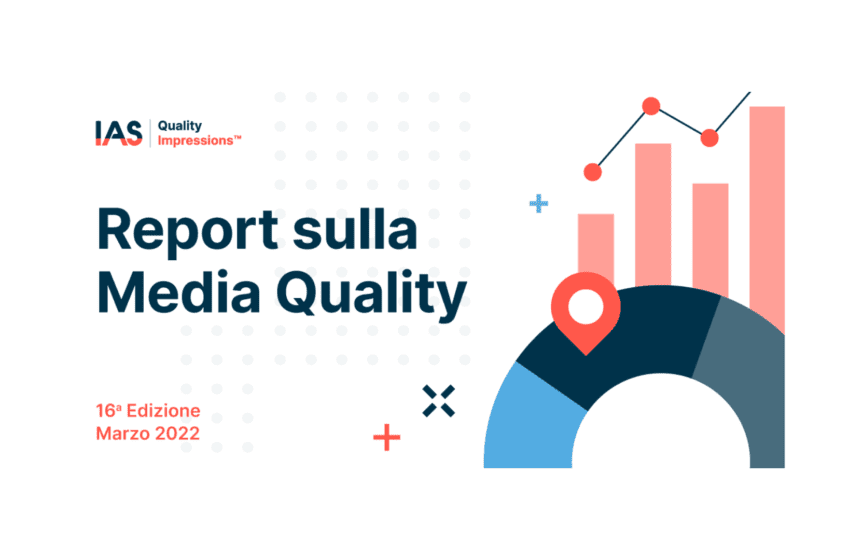 IAS pubblica il suo nuovo Media Quality Report: l’Italia è al primo posto per la viewability dei video su mobile web e i tassi di ad completion