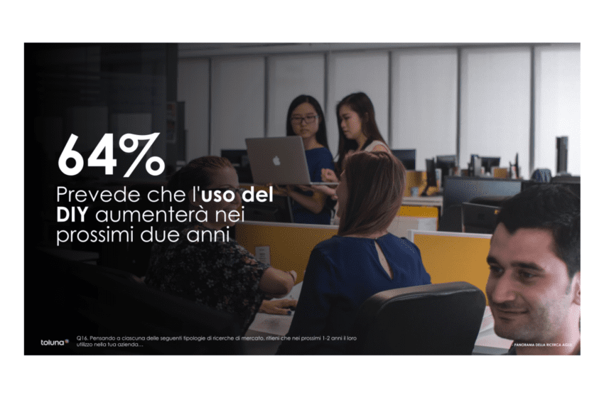  Il panorama della ricerca agile: Toluna indaga l’industry sulla via della smart simplification