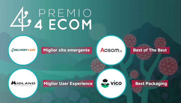 Premio 4eCom 2022: Svelati i vincitori