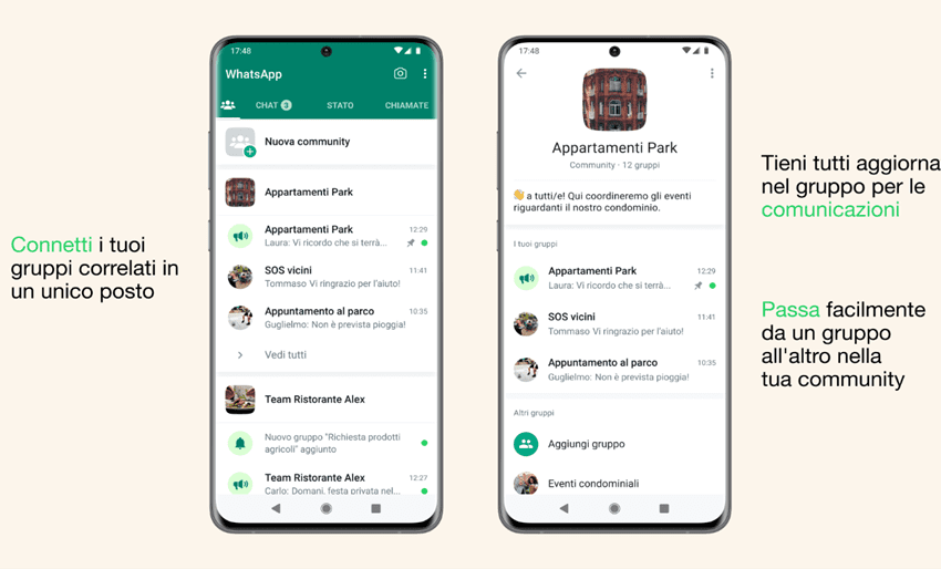 Mark Zuckerberg annuncia le Community su WhatsApp