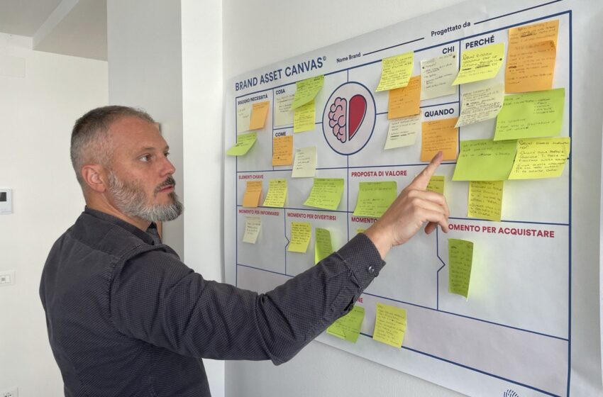 Fare impresa nel 2023: la chiave per distinguersi è nel branding
