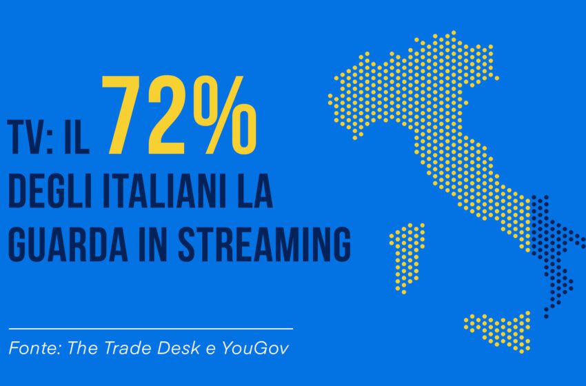 TV: il 72% degli italiani la guarda in streaming