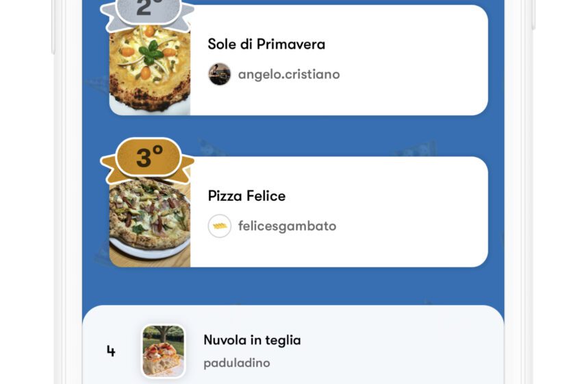  Al.ta Cucina lancia le ‘foodie social challenge’: 400mila utenti si sfidano in contest di ricette sul web