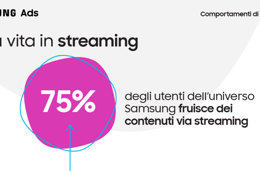  La nuova era dello streaming tra app e pubblicità: da Samsung Ads il profilo degli spettatori italiani
